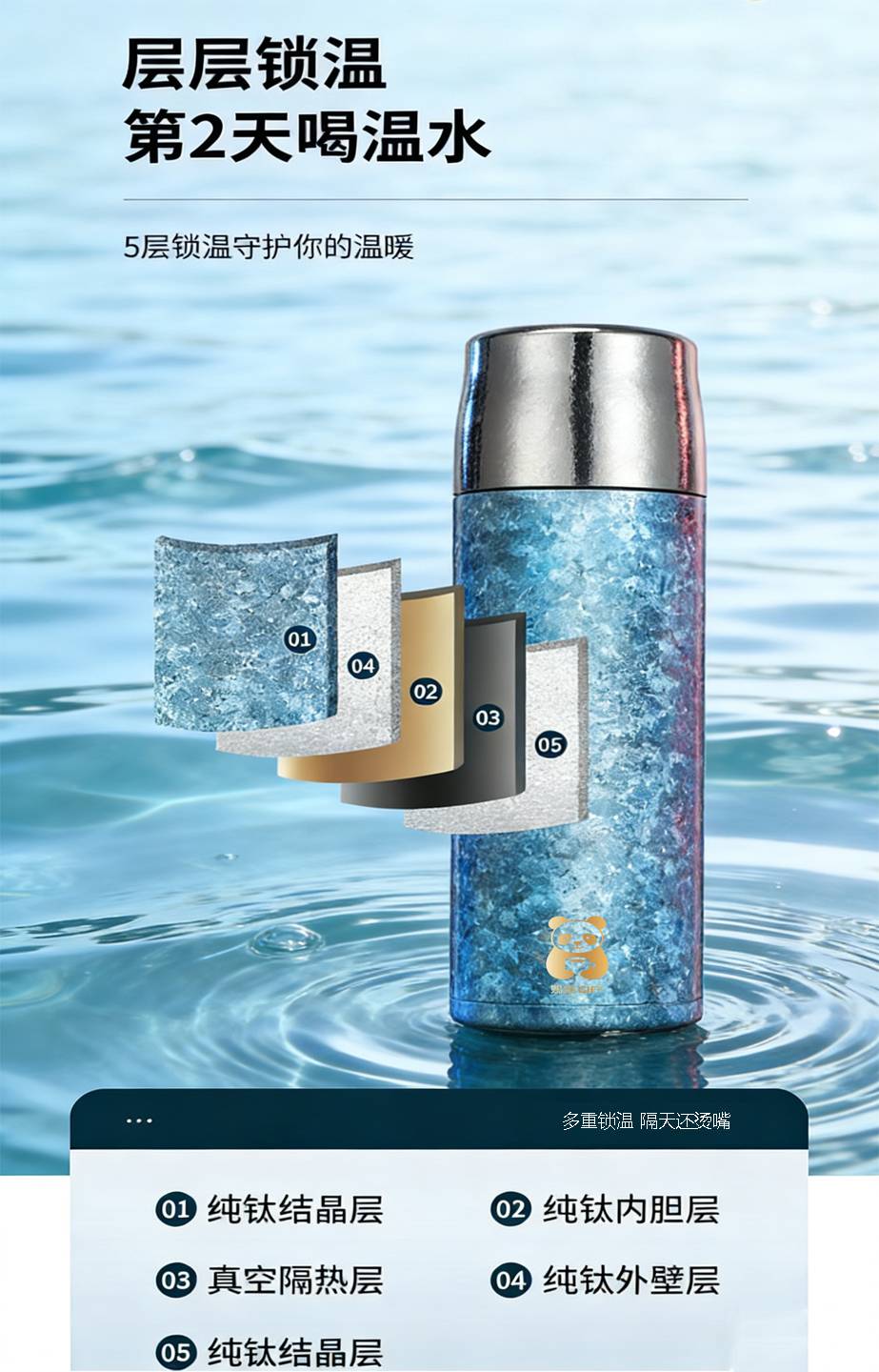 Premium Pure Titanium Thermos Collection detail
